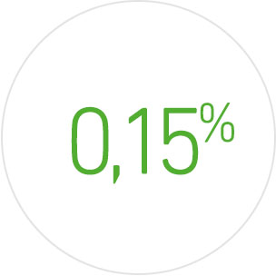 Комісія від 0,15% від суми платежу. На 20% знижений тариф всередині OTP групи Комісія від 0,15% від суми платежу. На 20% знижений тариф всередині OTP групи